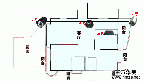 家庭及別墅監(jiān)控系統(tǒng)安裝實(shí)例 - 獨(dú)行飛云 - 獨(dú)行飛云