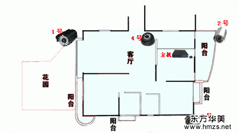 家庭及別墅監(jiān)控系統(tǒng)安裝實(shí)例 - 獨(dú)行飛云 - 獨(dú)行飛云