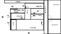 辦公室內的風水的布局原理